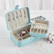 high end jewelry box